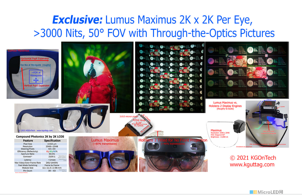 Lumus Maximus阵列光波导与HoloLens2对比