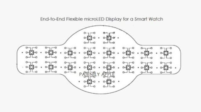 苹果获Micro LED新专利，可用于手表、电视、折叠设备等